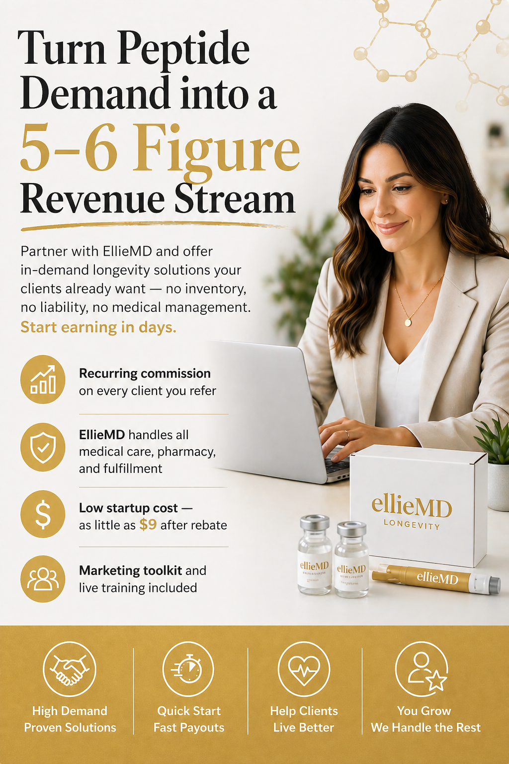 EllieMD Partner Program
